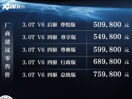 �¿���м���50.98-75.98��Ԫ �Ա�XC90