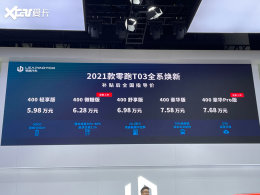 2021�ɶ���չ ����T03����������������