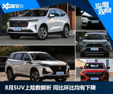 8��SUV���������� ͬ��/���Ⱦ����½�