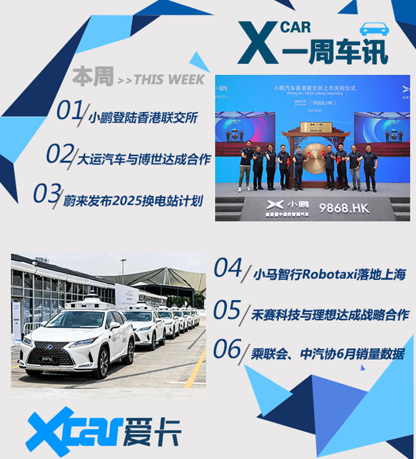 一周车讯 小鹏登陆港交所/蔚来加码换电