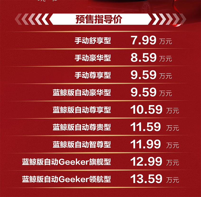 长安欧尚X7 PLUS开启预售 7.99万元起