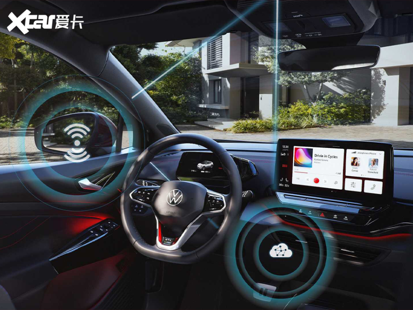 大众ID.系列进行首次OTA 针对多项功能