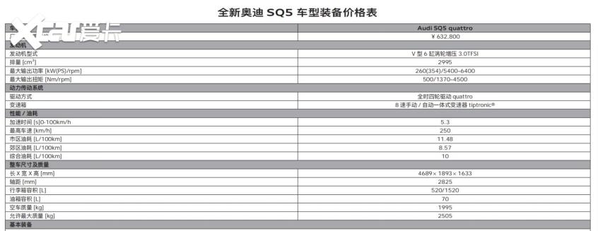 奥迪新款SQ5售63.28万元 明日实车亮相