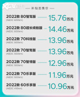 ��������2022��AION Y���� ��10.96����