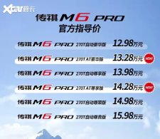 ��������M6 PRO������� ʹ�ð���6AT