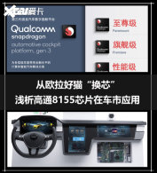 ��ŷ��&ldquo;��о&rdquo; ǳ����ͨ8155оƬӦ��