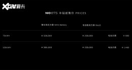 ε��ET5��ʽ���� �ۼ�Ϊ25.8-38.6��Ԫ