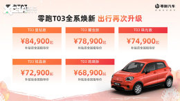 2022������T03���� ��������6.89����