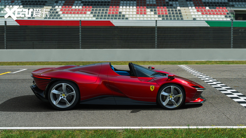 Daytona SP3