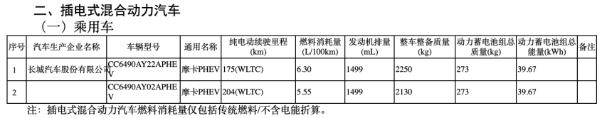 《免征车辆购置税的新能源汽车车型目录》(第四十九批)