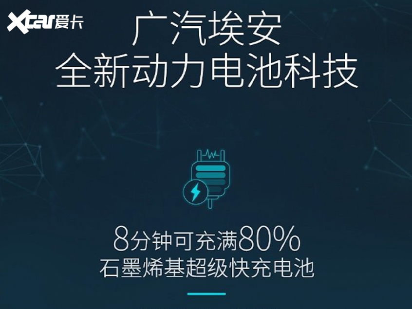 续航1000km 广汽石墨烯电池已量产测试