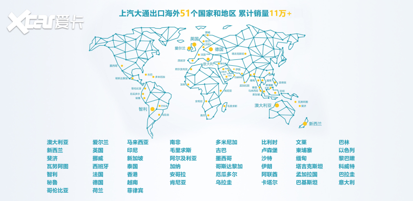 上汽大通
