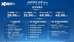 ��������AION LX Plus���� 28.66��Ԫ��