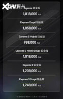 ��ʱ��Cayenne����湫���ۼ� 98.8����