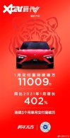 ��߸����1������11009�� ͬ������402%