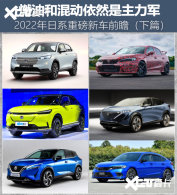 2022���ذ���ϵ�����³�ǰհ���ܣ��£�