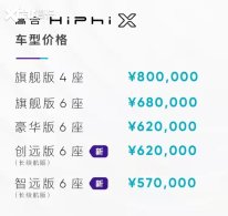 �ߺ�HiPhi X������������ �ۼ�57��Ԫ��