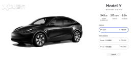 ��˹��Model Y�ۼ��ٵ��� �Ƿ�1.5��Ԫ
