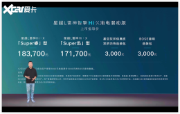 17.17��Ԫ�� ��ԽL����춯����ʽ����