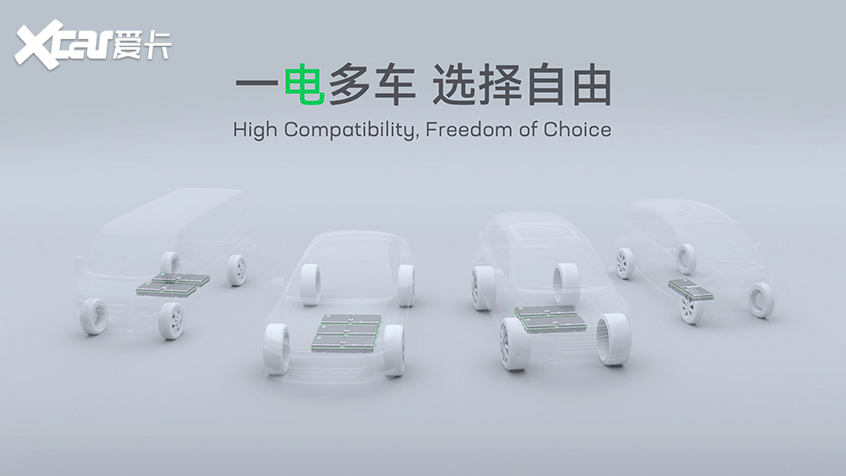 换电领域的潜伏部队