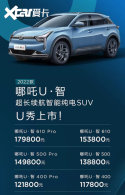���ø��ḻ 2022����߸U/��߸V���У�
