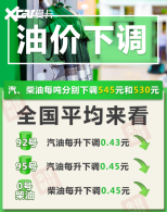 4��15��24ʱ���ͼ��µ� һ�����ٻ�20Ԫ