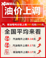 4��28��24ʱ���ͼ��ϵ� һ���Ͷ໨8Ԫ