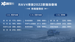 �¿����RAV4�ٷ����� �ۼ�17.58��Ԫ��