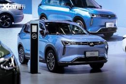 2022���۰ĳ�չ������ЯW6��E.5���࣡