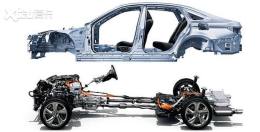 �������SUV��ȫ�·���ʹڽ���ʽ����