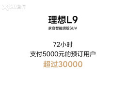 ������3�� ����L9�û�Ԥ����ϸ�ڹ���