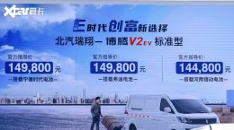 2022���쳵չ���������販��V2 EV����