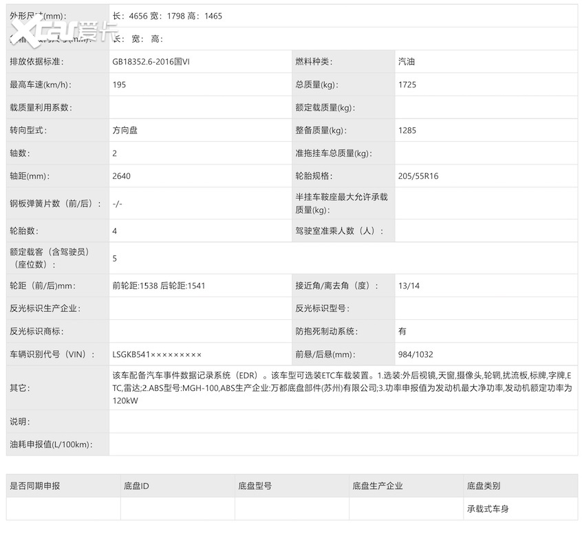 科鲁兹