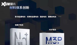 ����ʱ��M3P�����ȷ������ ����������