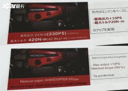 ���243kW ȫ�±���˼��TYPE R������Ϣ