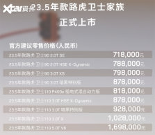 23.5���·����ʿ�������� ��71.8����