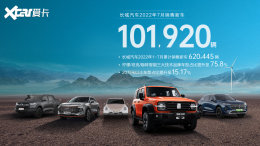 ����7������10.1���� ͬ������11.32%