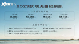 2023����8���������� ��9.89��Ԫ��