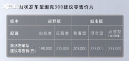 �������� ̹��300�۸��ϵ�0.2-0.3��Ԫ
