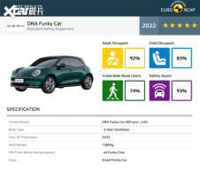 ŷ����è/κ��Ħ��PHEV E-NCAP������