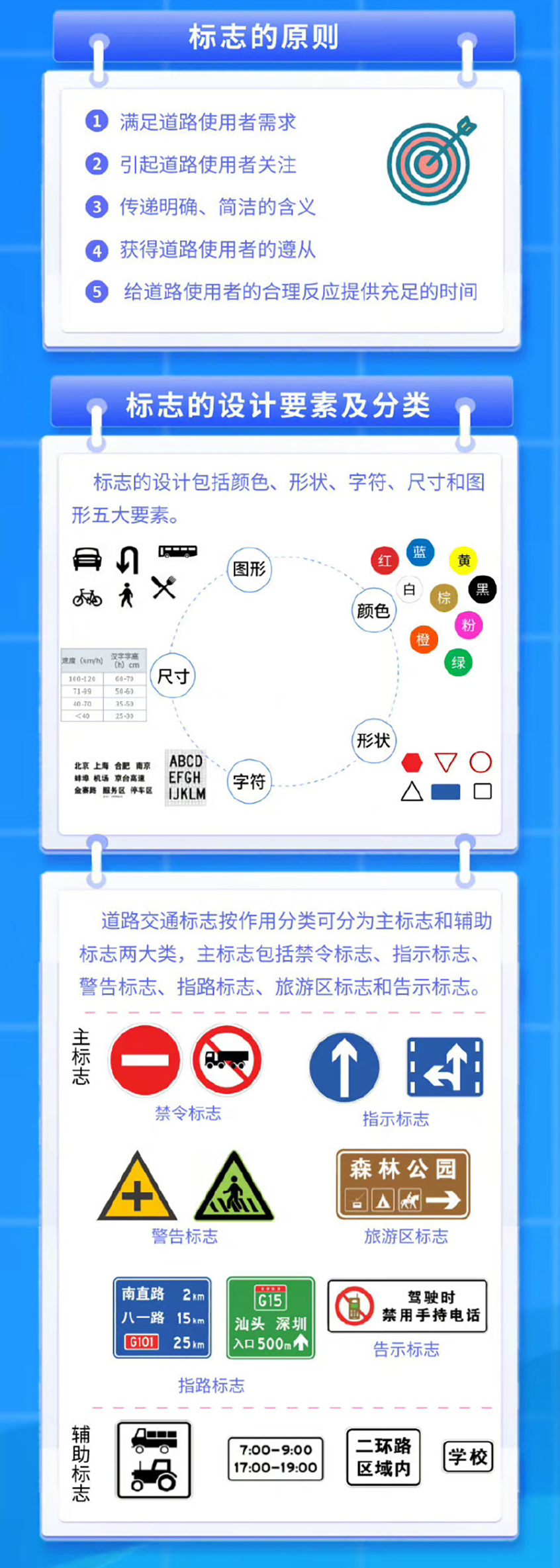 新版道路交通标志