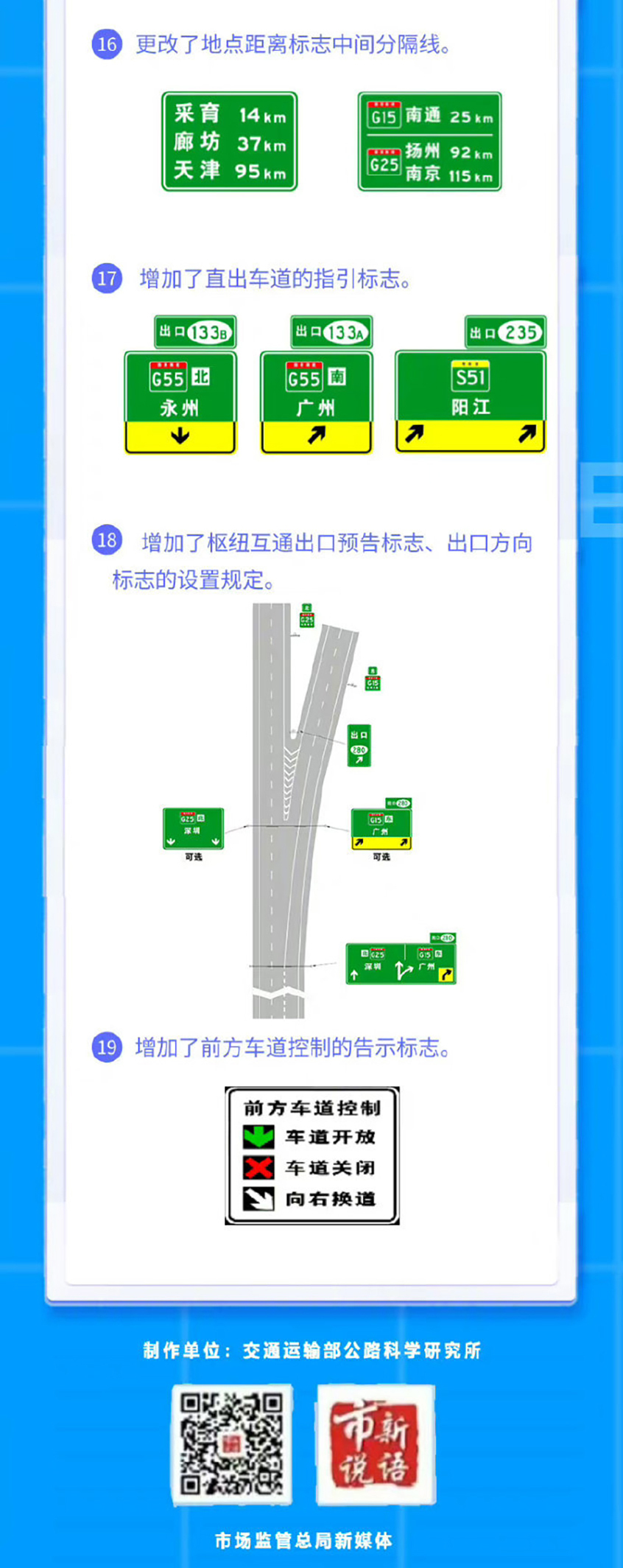 新版道路交通标志