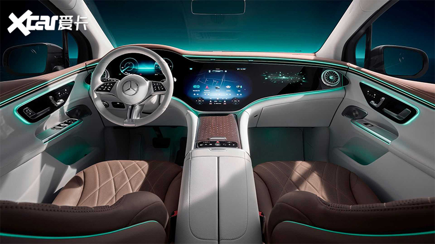 Mercedes-Benz EQE SUV interior official images released
