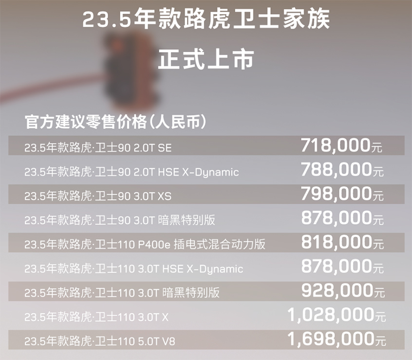 23.5年款路虎卫士家族上市 售71.8万起