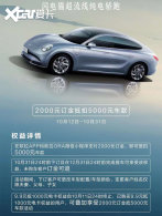 ŷ������èԤ��Ȩ�湫�� 10��27������