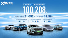 ��������10������10���� ����ɼ�����