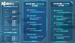 2023���;X70˫������ �ۼ�8.99����