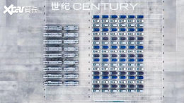 �������CENTURY��ʽ���� ������������