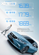 ���������͸�e:HEV���� �ۼ�16.39����