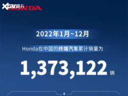 ���﹫��2022���������� ͬ���»�12.1%